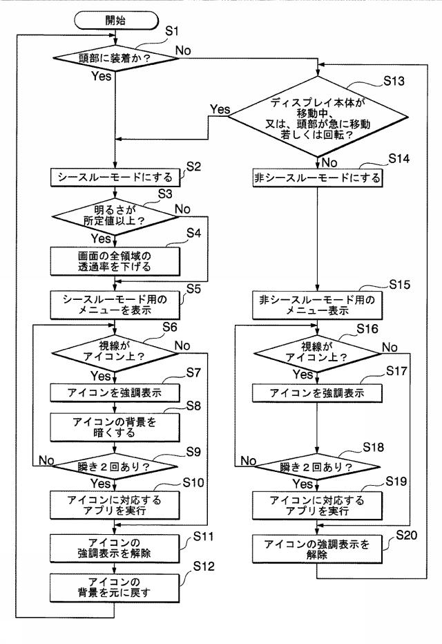 6015223-電子機器、及び表示装置 図000025
