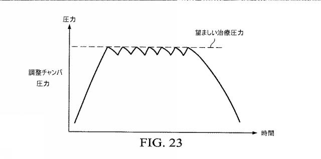 6037400-圧力調整機能を有する手動減圧ポンプ 図000025