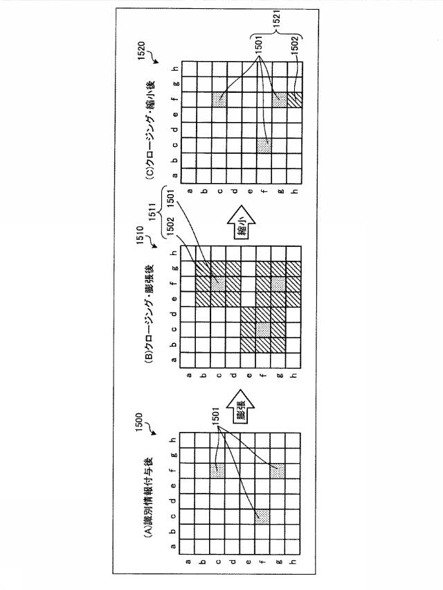 6047651-画像処理装置および画像処理方法 図000025