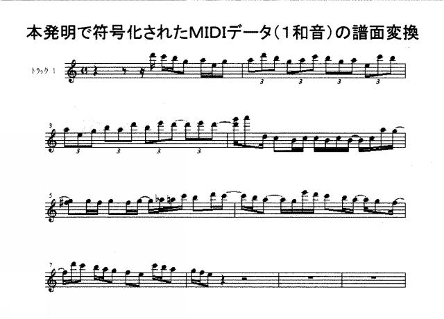 6047863-音響信号の符号化方法および装置 図000025