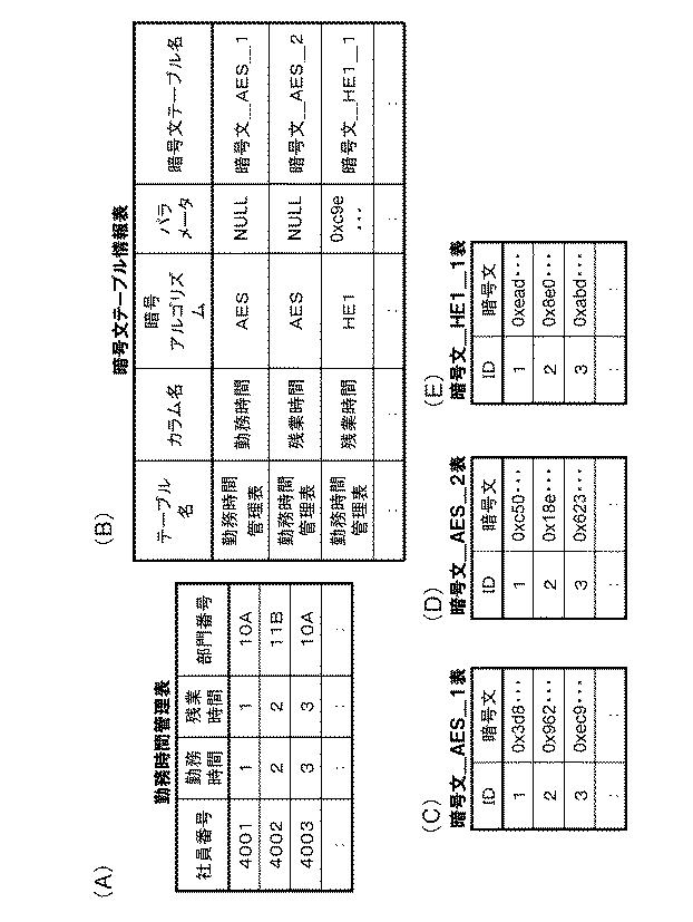 6048414-データベース装置と方法及びプログラム 図000025
