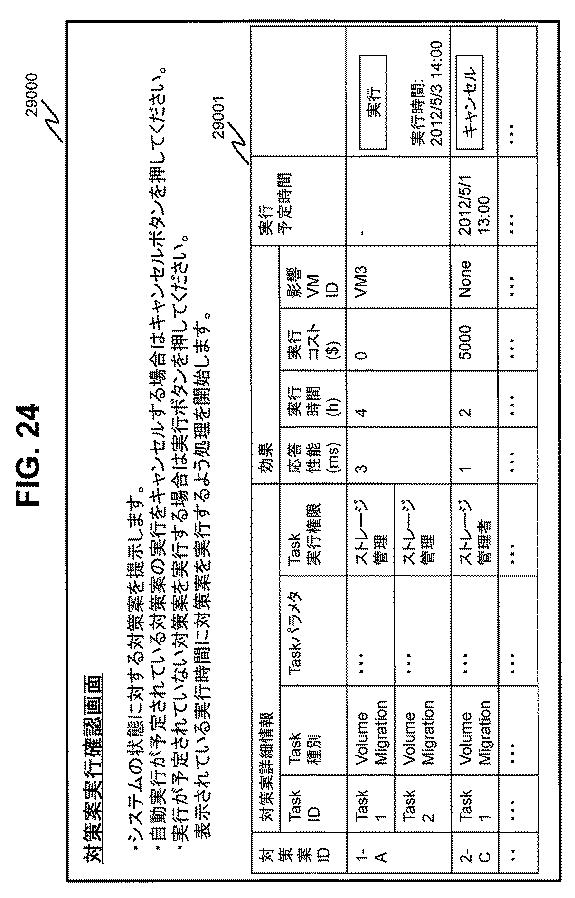 6051228-計算機システム、ストレージ管理計算機及びストレージ管理方法 図000025