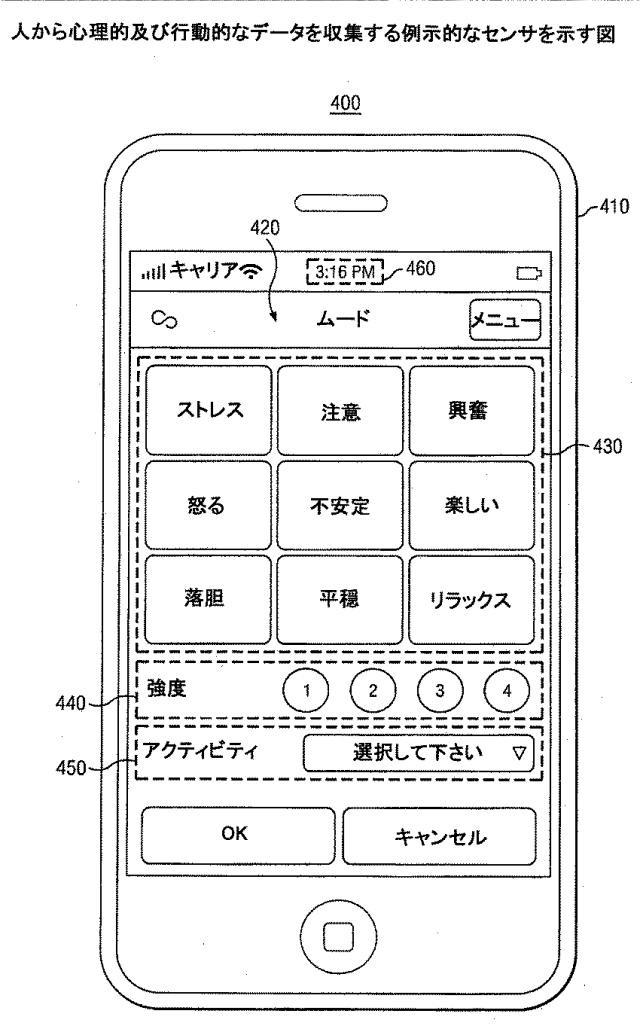 6051588-ストレスモニタリングシステム 図000025
