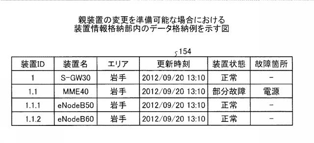 6051871-検出装置、検出システム、及び検出方法 図000025