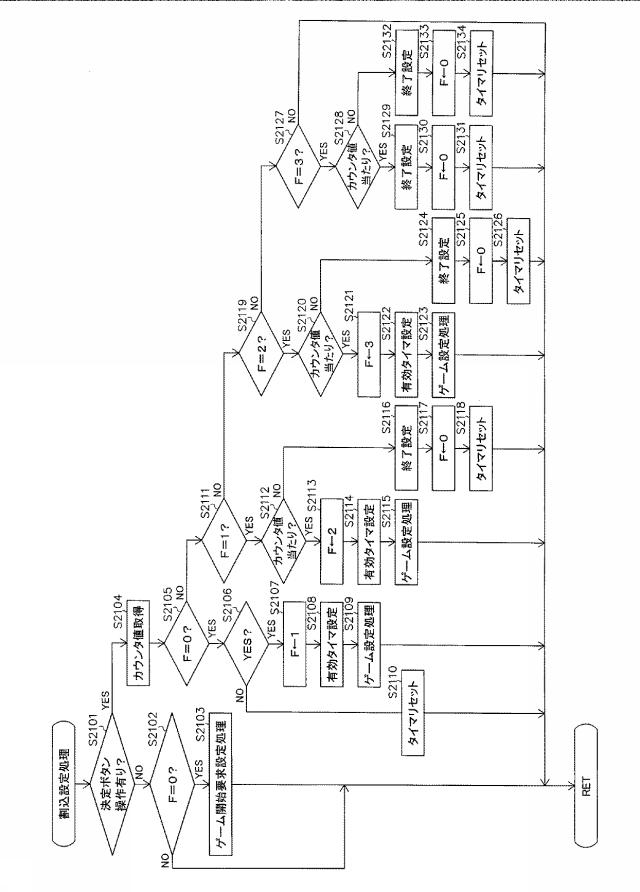 6052441-遊技機 図000025