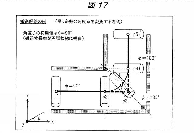6053168-搬送経路計算システム 図000025