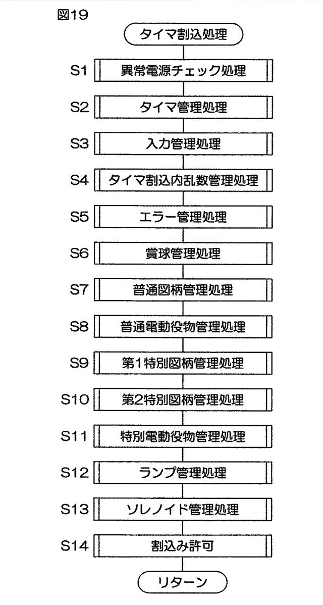 6074386-遊技機 図000025