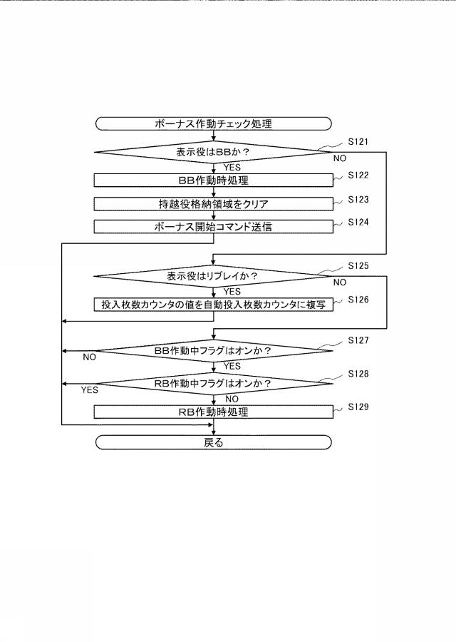 6075549-遊技機 図000025