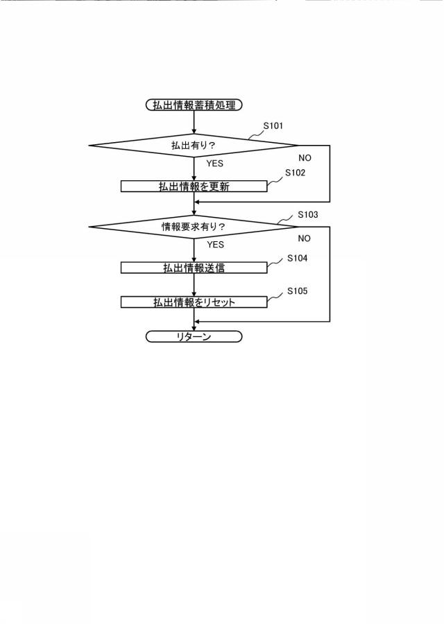 6076401-遊技媒体貸出装置 図000025