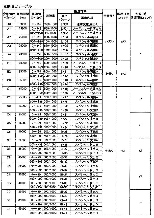 6080828-遊技機 図000025