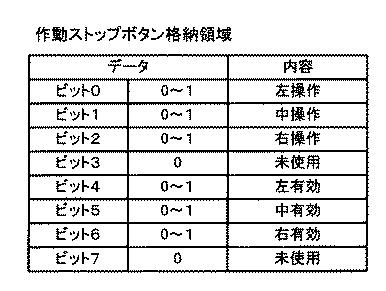 6081413-遊技機 図000025