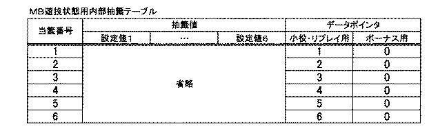 6081976-遊技機 図000025