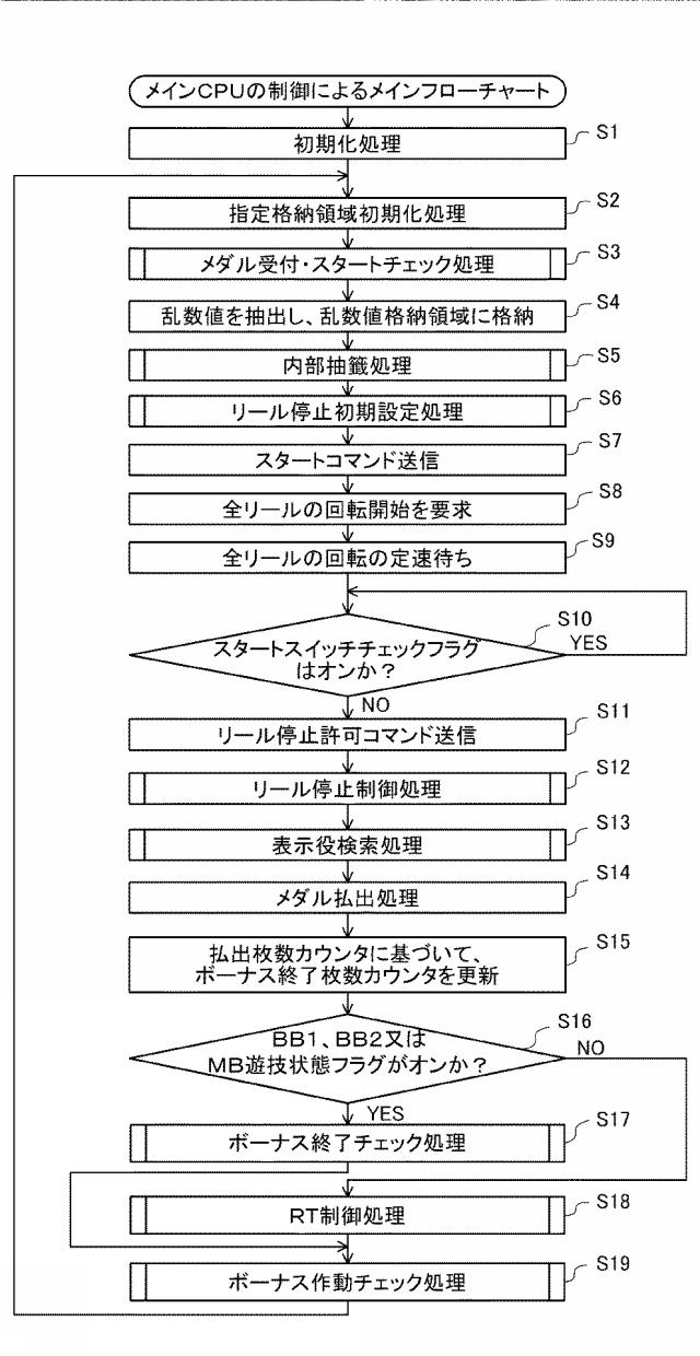 6082791-遊技機 図000025