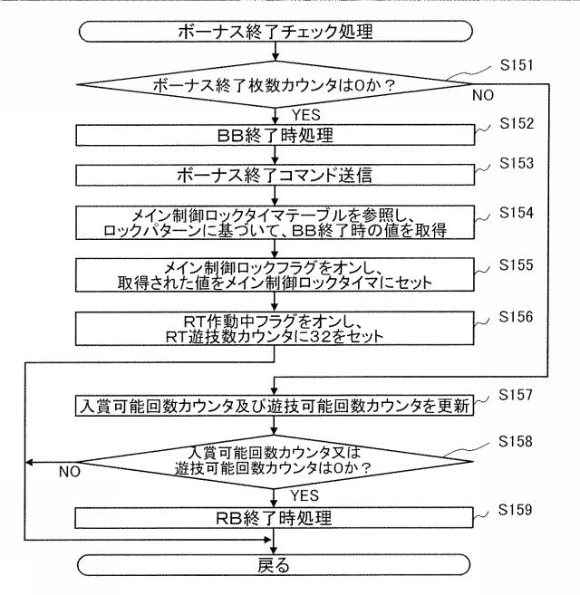 6085003-遊技機 図000025