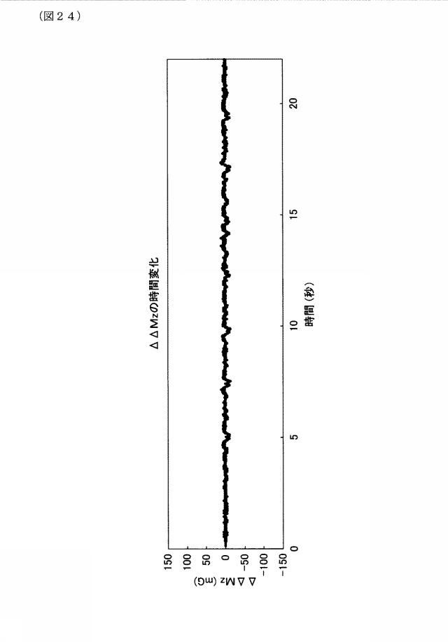 6125266-回転速度検出装置 図000025