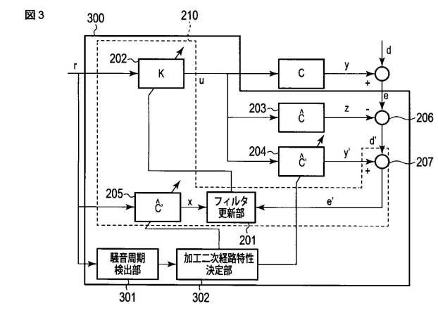 6125389-能動消音装置及び方法 図000025