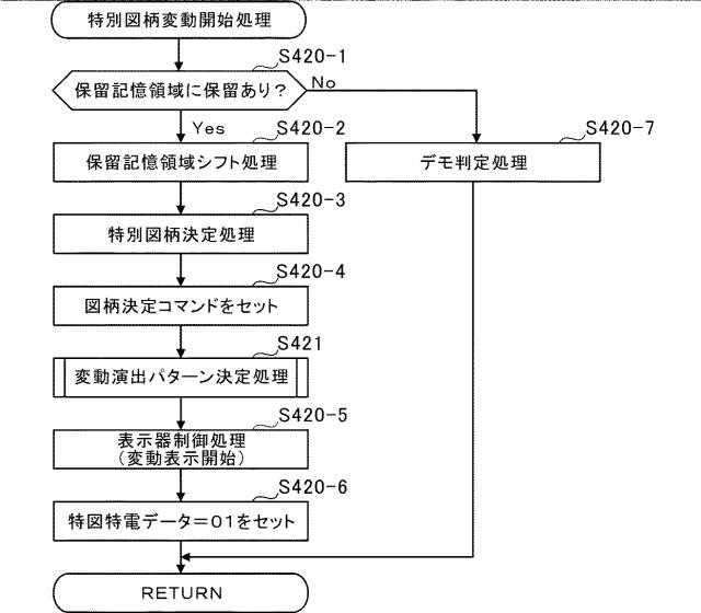 6126724-遊技機 図000025