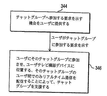 6159449-テレビチャットシステム 図000025