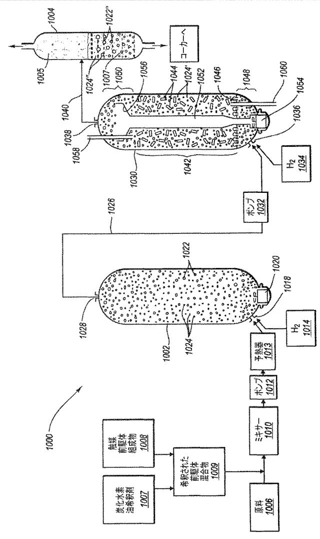 6204471-触媒ハイドロクラッキングおよびサーマルコーキングによって重油を改質するための方法およびシステム 図000025