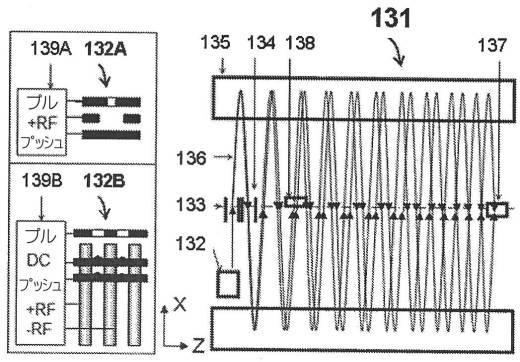 6223397-質量スペクトル分析の方法及び質量分析計 図000025