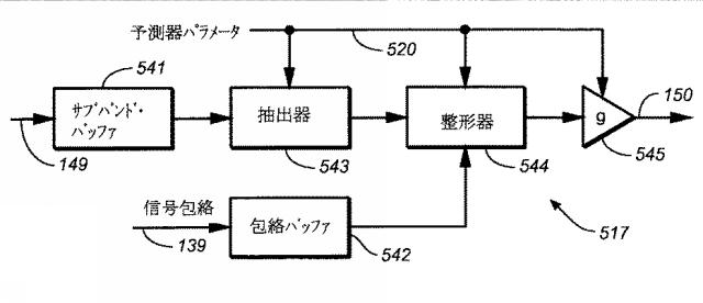 6227117-オーディオ・エンコーダおよびデコーダ 図000025