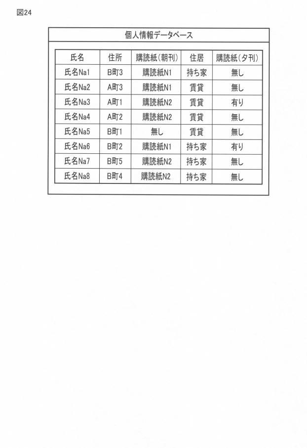 6248131-配達物処理装置及び配達物処理プログラム 図000025