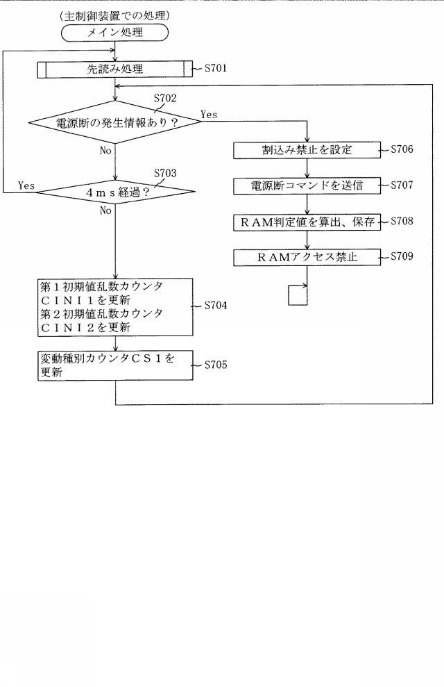 6248951-遊技機 図000025