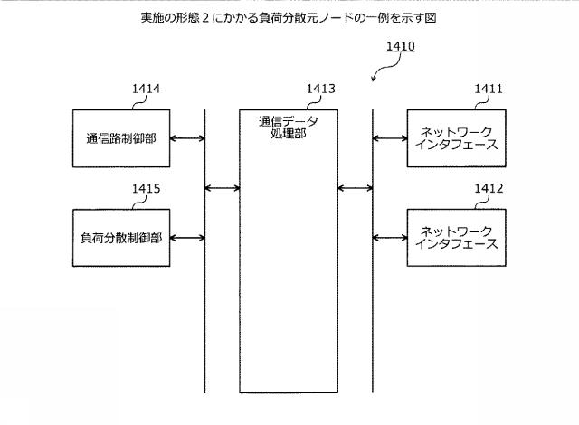 6252158-通信システム、通信装置および通信方法 図000025