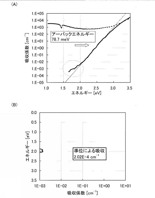 6253947-半導体装置 図000025