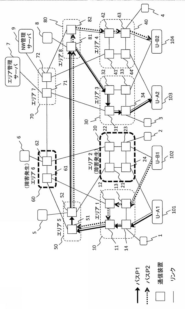 6253956-ネットワーク管理サーバおよび復旧方法 図000025