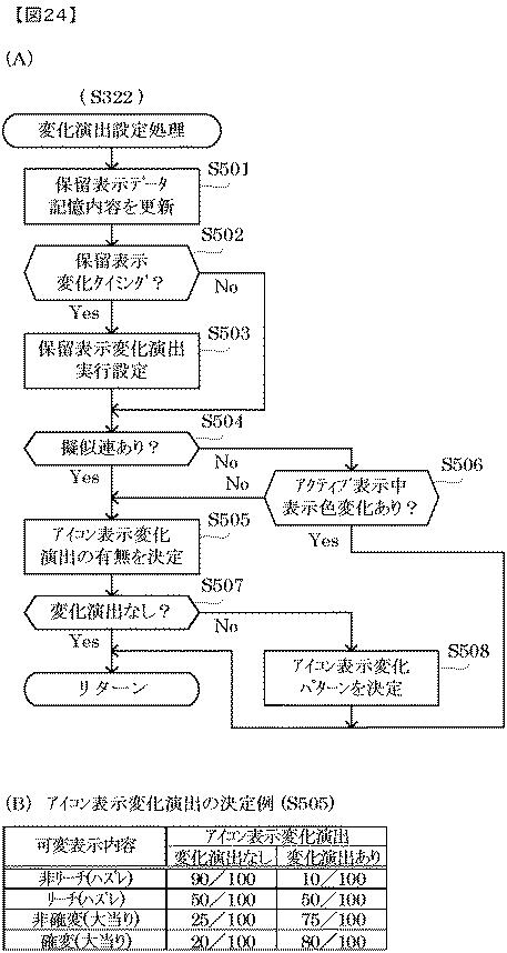 6254118-遊技機 図000025