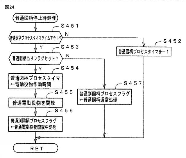 6254651-遊技機 図000025