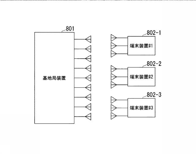 6254961-基地局装置、無線通信方法及び無線通信システム 図000025