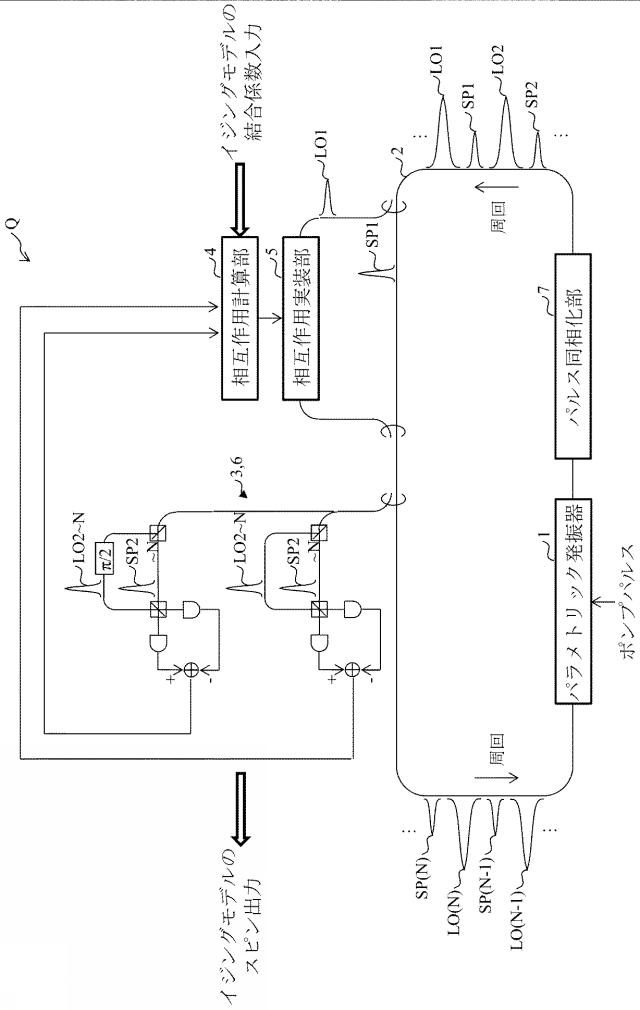 6255087-イジングモデルの量子計算装置、イジングモデルの量子並列計算装置及びイジングモデルの量子計算方法 図000025