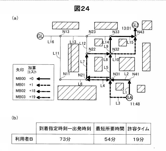 6262583-経路探索装置および経路探索システム 図000025