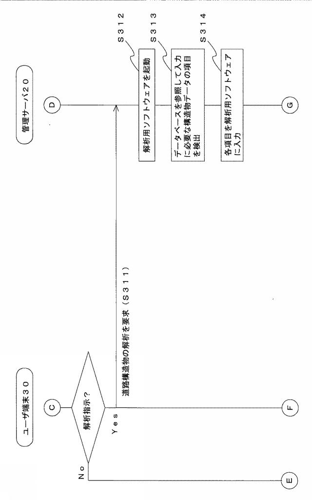 6284240-構造物情報提供システム 図000025