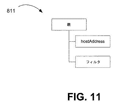 6291573-セマンティクス公表および発見のための機構 図000025