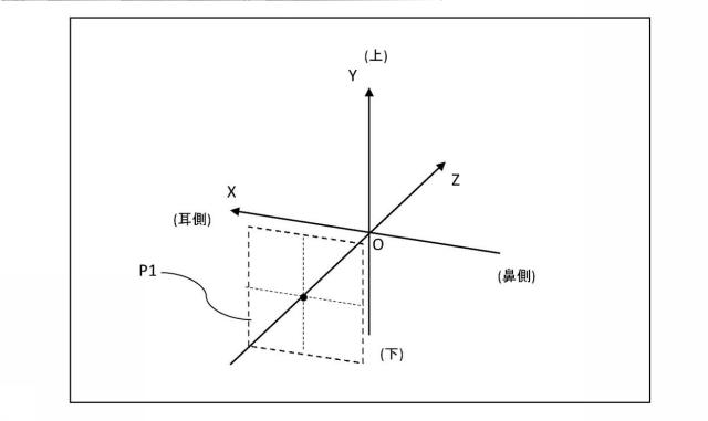 6294466-累進屈折力レンズの設計方法および製造方法、ならびに累進屈折力レンズ製造システム 図000025