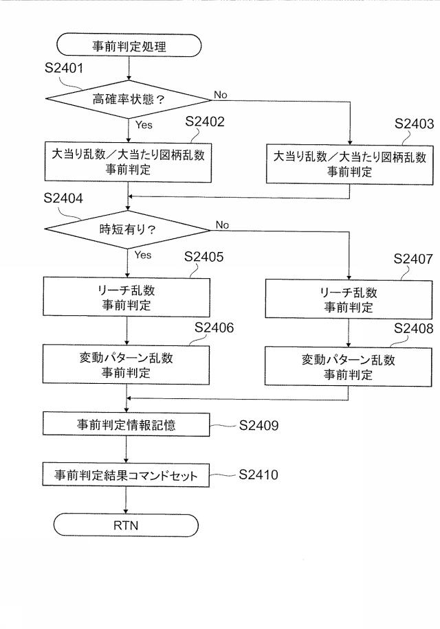6337072-遊技機 図000025
