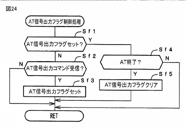 6417093-スロットマシン 図000025