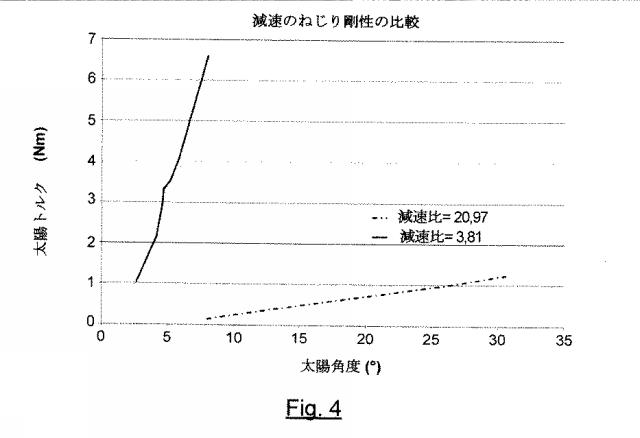 6440668-電動インパルススクリュードライバ 図000025