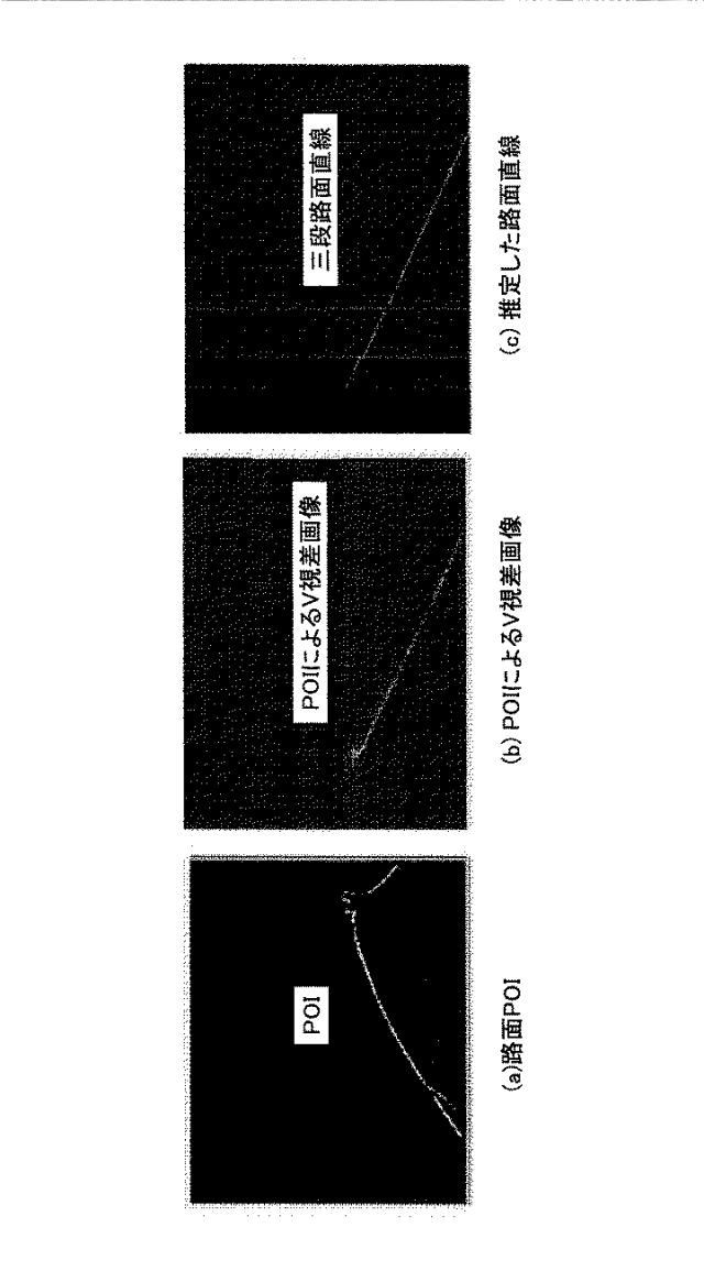 6442834-路面高度形状推定方法とシステム 図000025