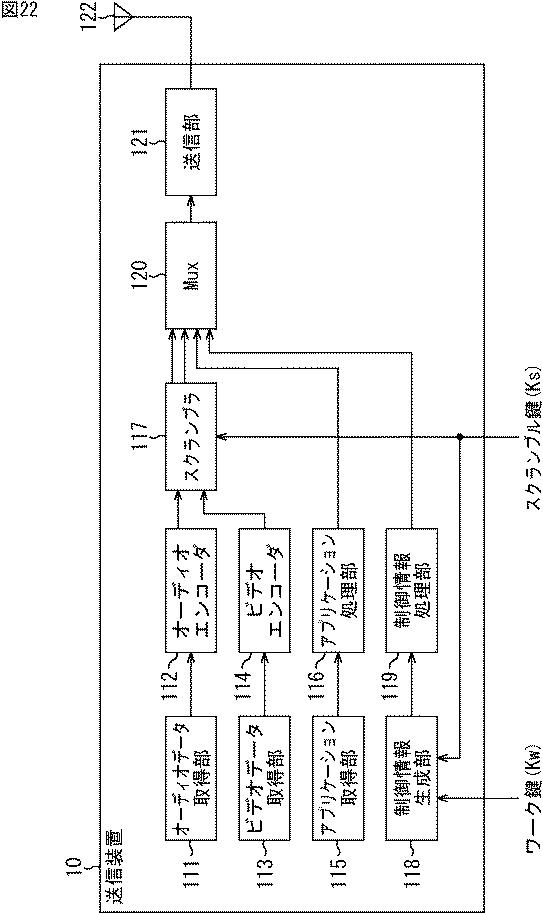 6442944-受信装置、受信方法、送信装置、及び、送信方法 図000025