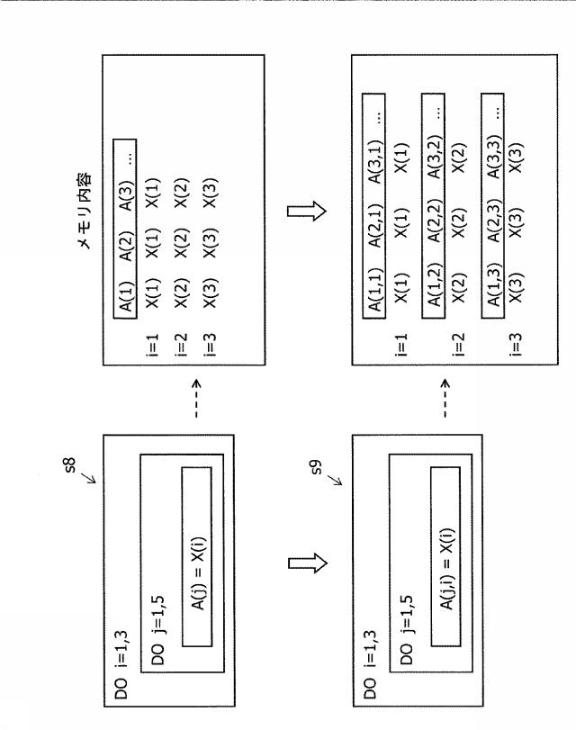 6442967-情報処理プログラム、情報処理装置、情報処理方法 図000025