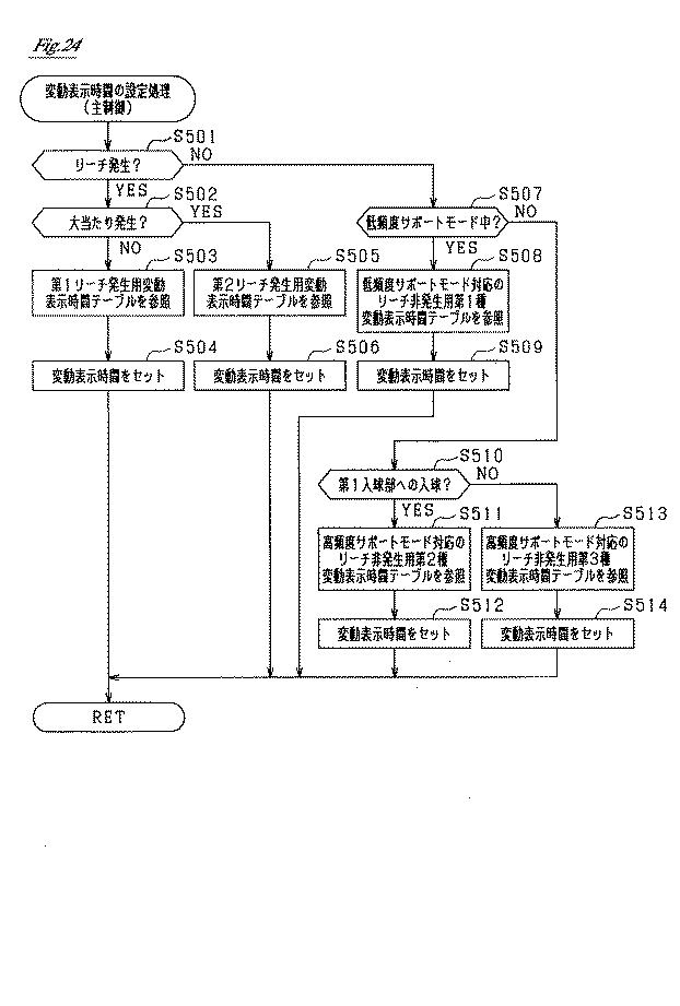 6451120-遊技機 図000025