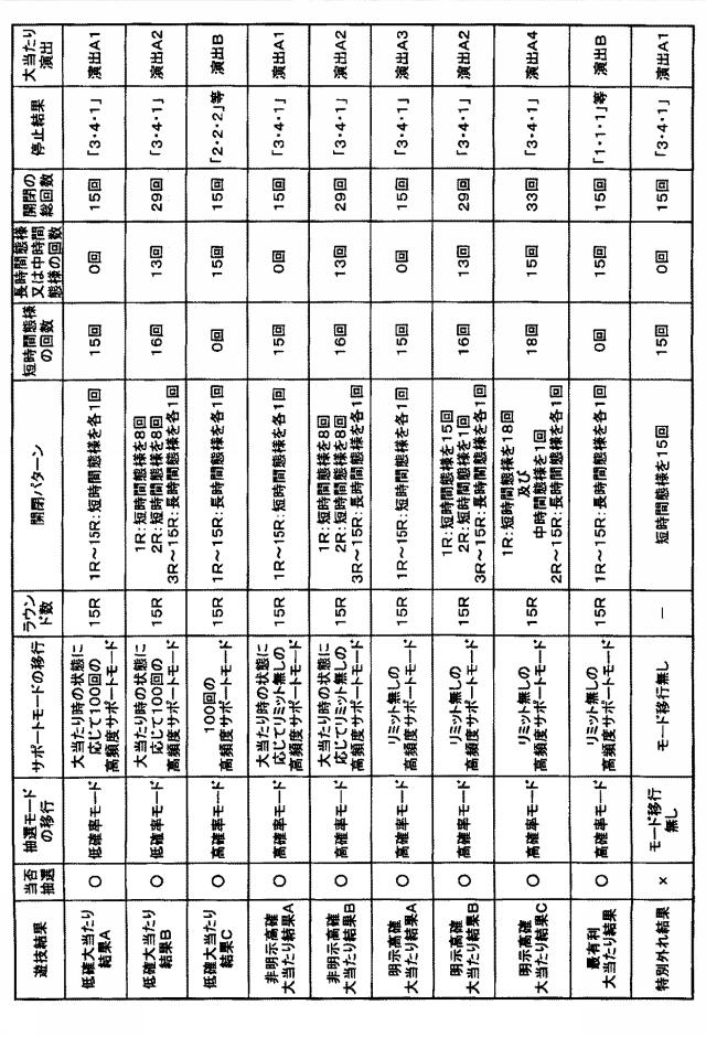 6455553-遊技機 図000025