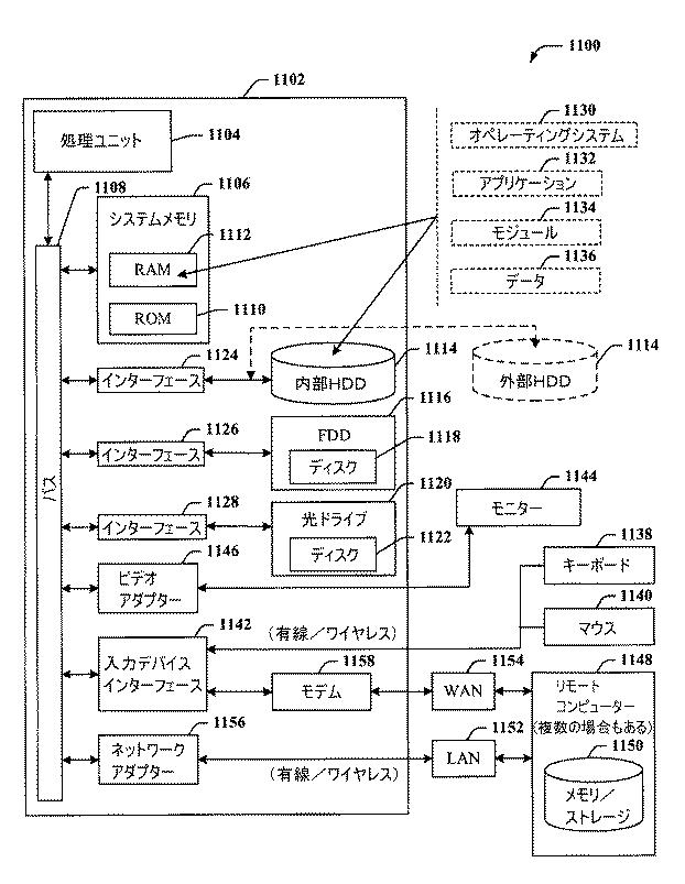 6457089-チャネル等化及び制御用いる送信デバイス並びにそれとともに使用する方法 図000025