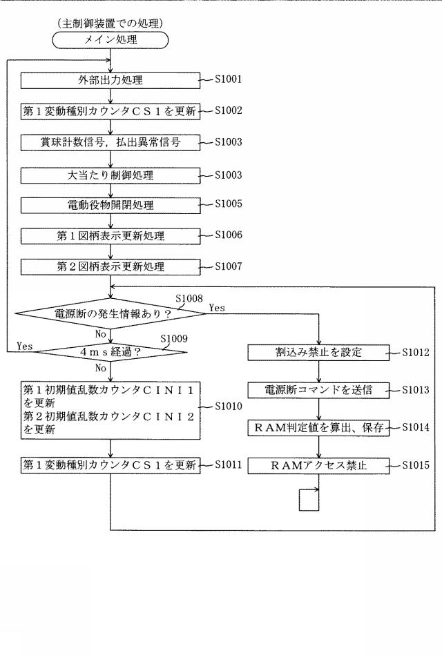 6477819-遊技機 図000025