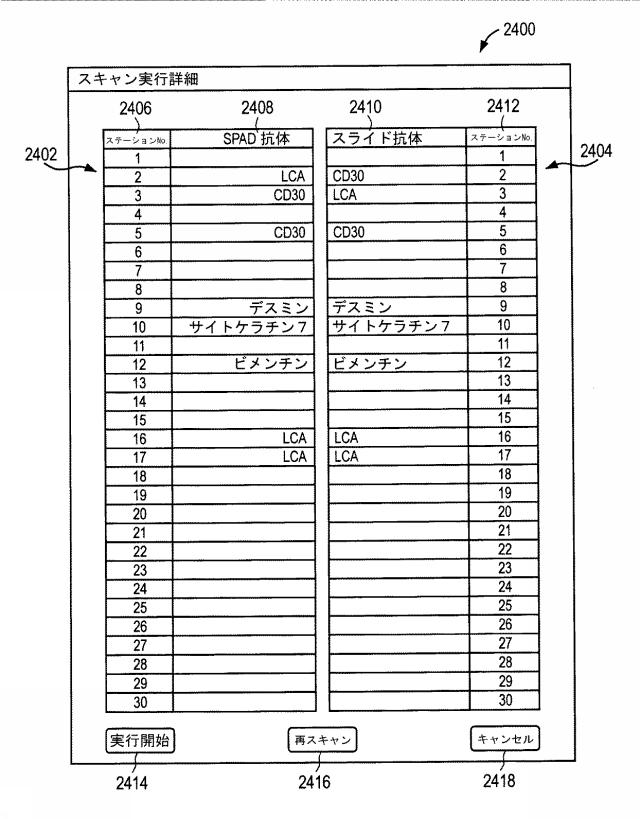 6480529-自動染色システムの追跡可能性 図000025