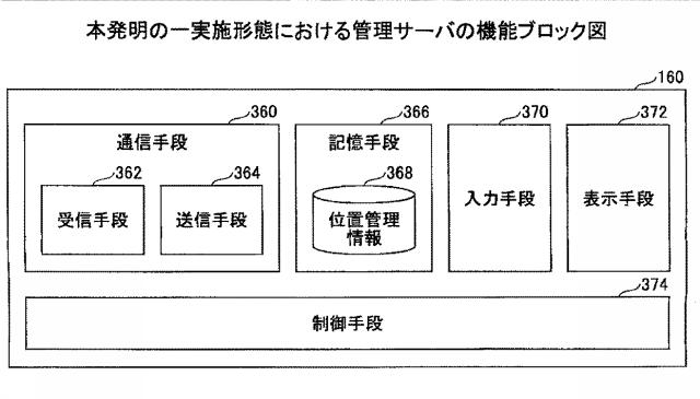 6486175-照明装置、位置情報管理システム及び照明装置の製造方法 図000025